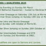 BRC Area 1 Qualifier Dates - 2025